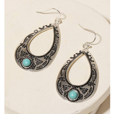 Teardrop Turquoise Earrings